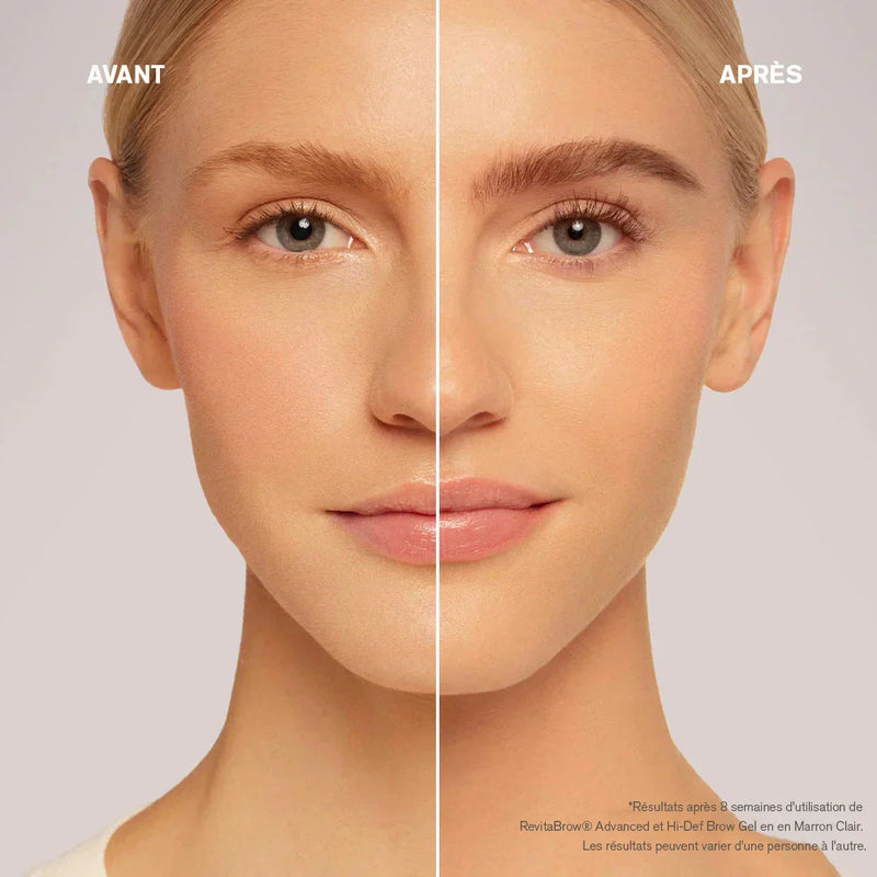 6 Raisons pour Lesquelles Vos Sourcils s'Affinent