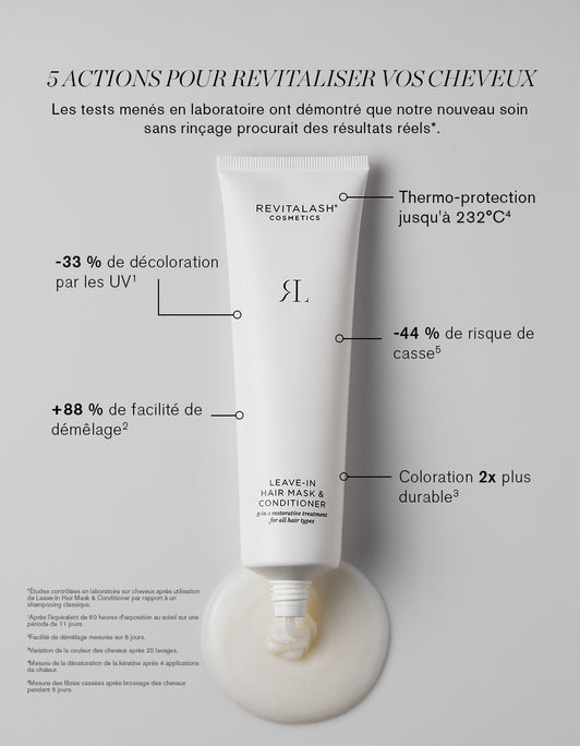 Leave-In Hair Mask & Conditioner