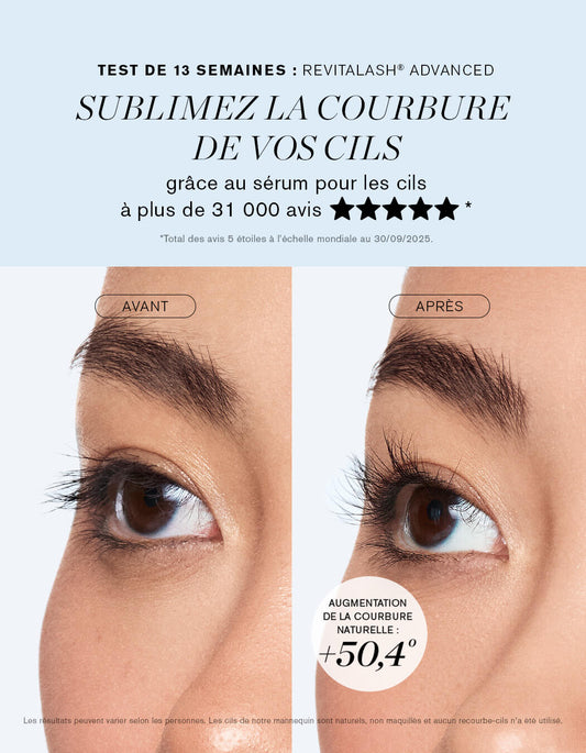 RevitaLash® Advanced